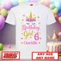 Unicorn Birthday